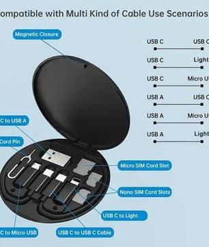 Fast Charging Travel Cabel Set
